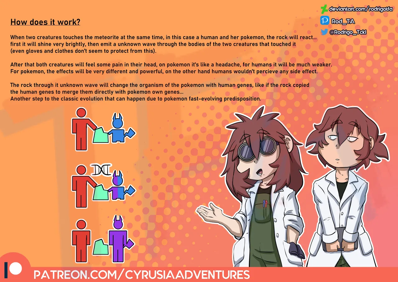 1. Cyrusia's Adventures / Lore Infos / Others page 4 full