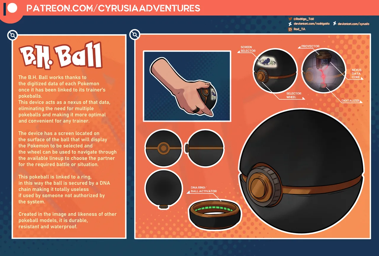 1. Cyrusia's Adventures / Lore Infos / Others page 7 full