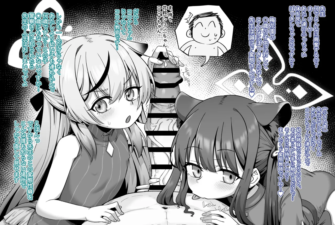 Shun to Kokona no Shibori Gokko page 1 full