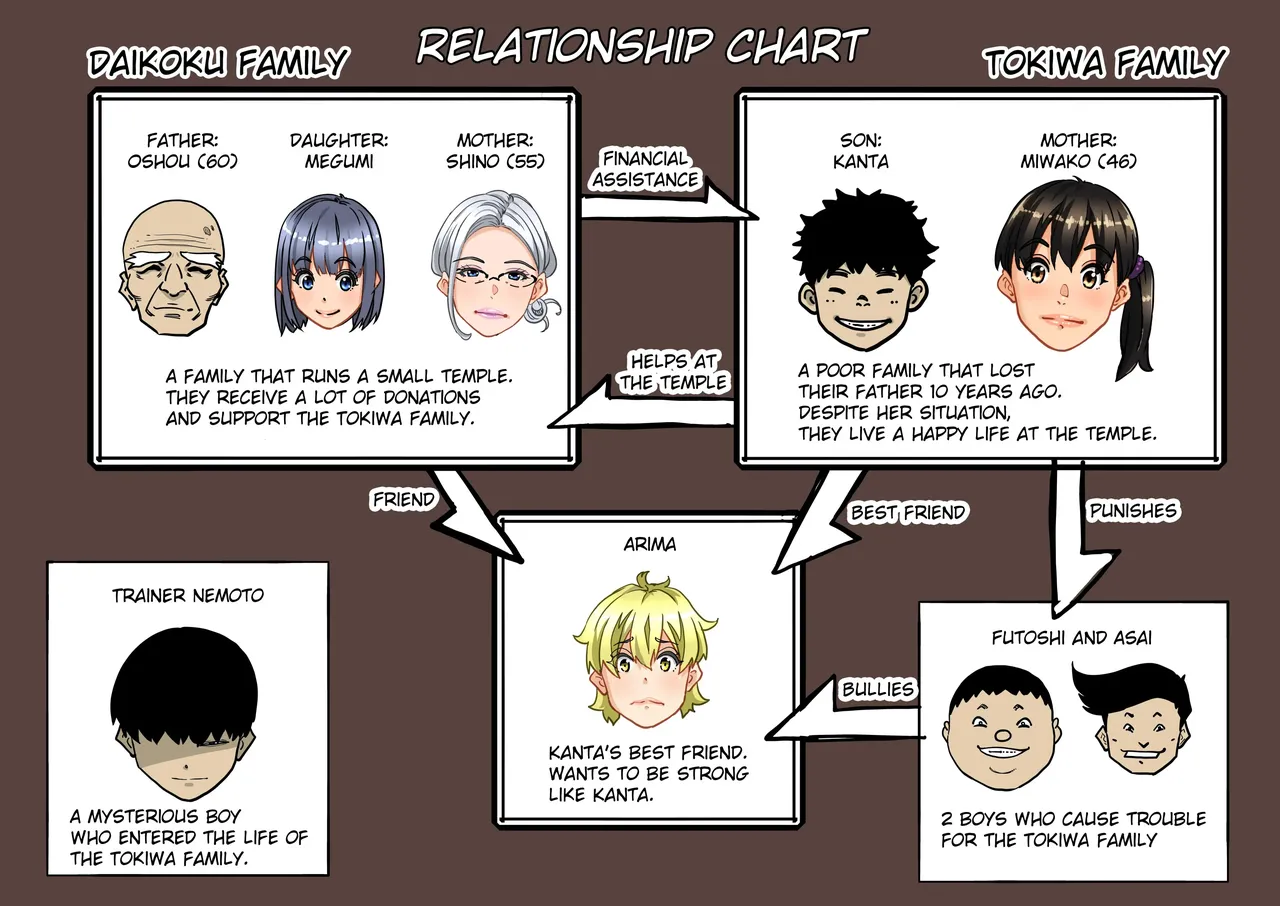 Zenin Shikkaku - Hahaoya no Mesubuta Sex Choukyou Kiroku &amp; Zenin Shikkaku Epilogue - Ninengo no Saikai Seidorei Oyako no Boshi Koubi page 2 full