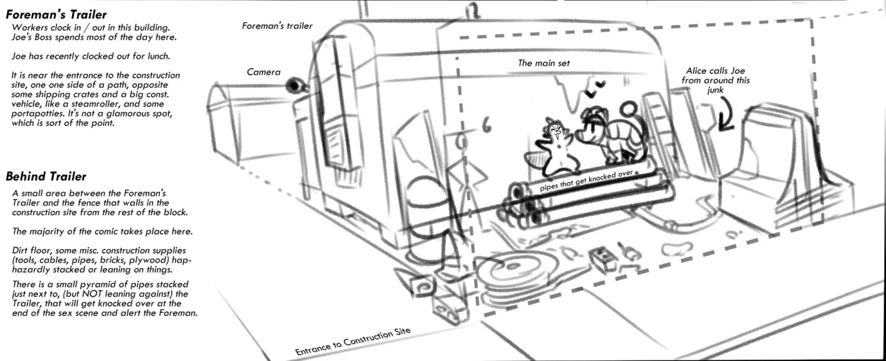 Collection of single and two page Patreon works page 8 full