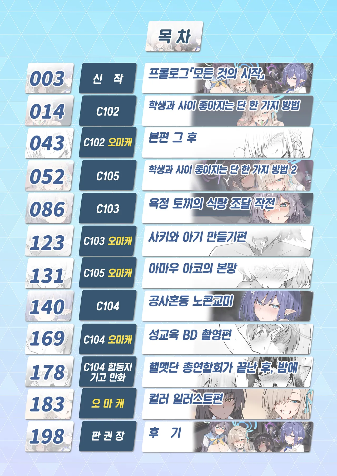 Seito-tachi to Nakayoku H suru Hon ~BluArch Soushuuhen~ | 학생들과 사이좋게 H하는 책 ~블루아카 총집편~ page 2 full