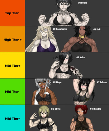 MMA girls cover