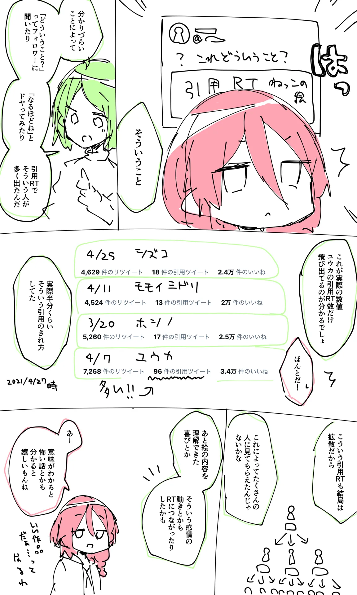 Nekko part 1 page 4 full