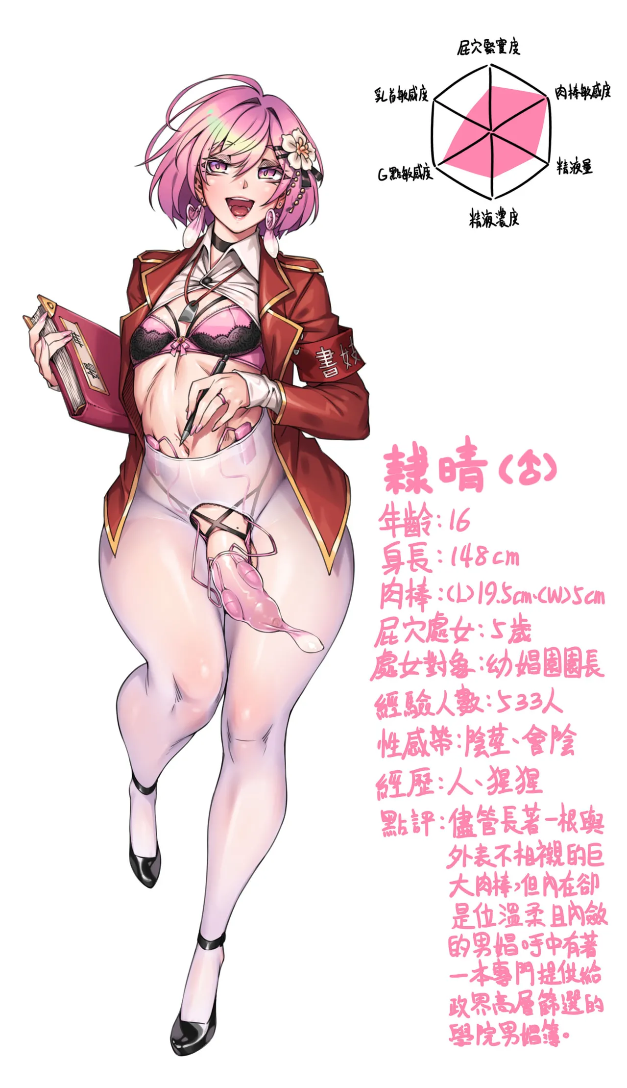 奶凍 part2 page 2 full