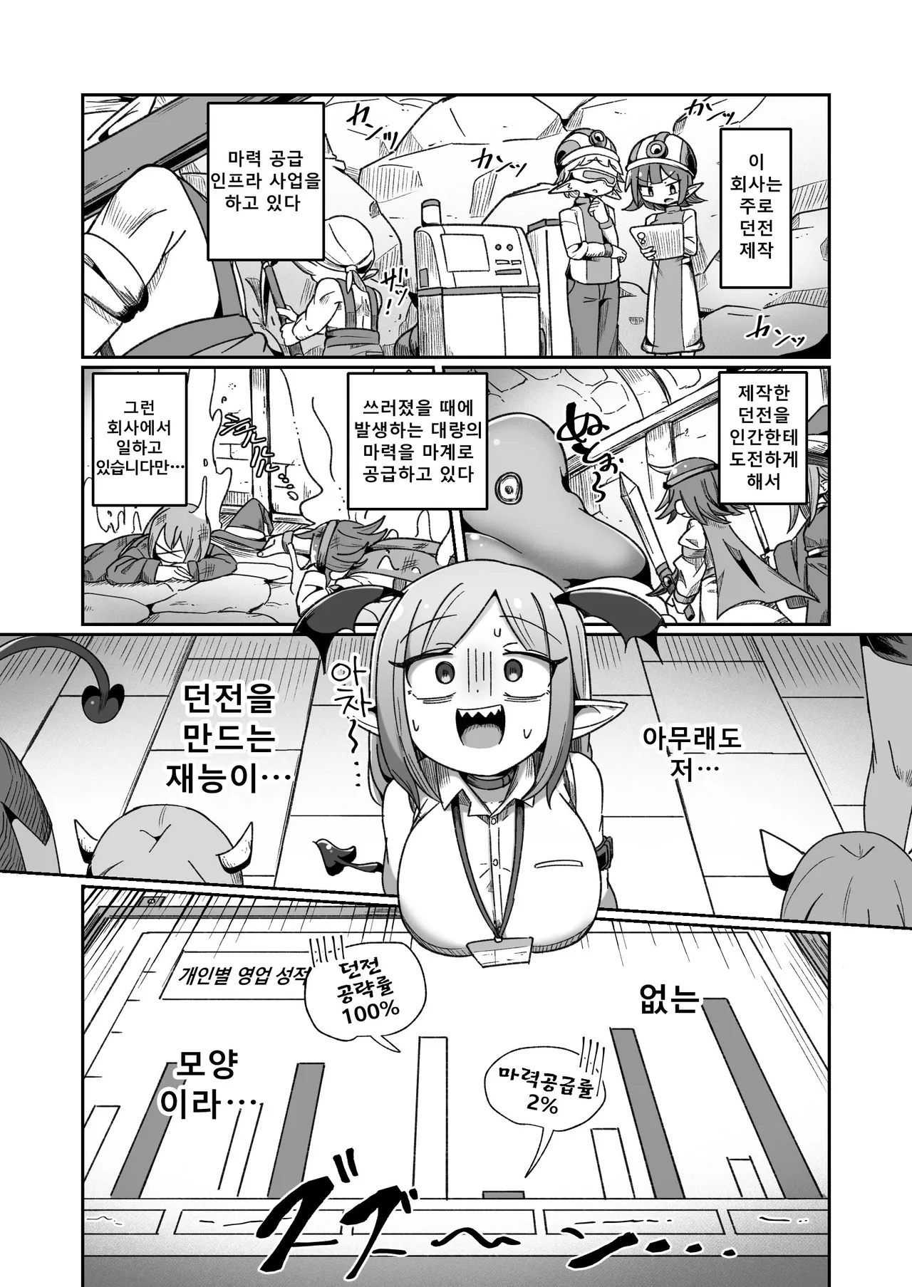 Kaisha no Kane de Tsukutta Ero Dungeon de Soudai na Onani o Suru Monster Shain-chan page 4 full