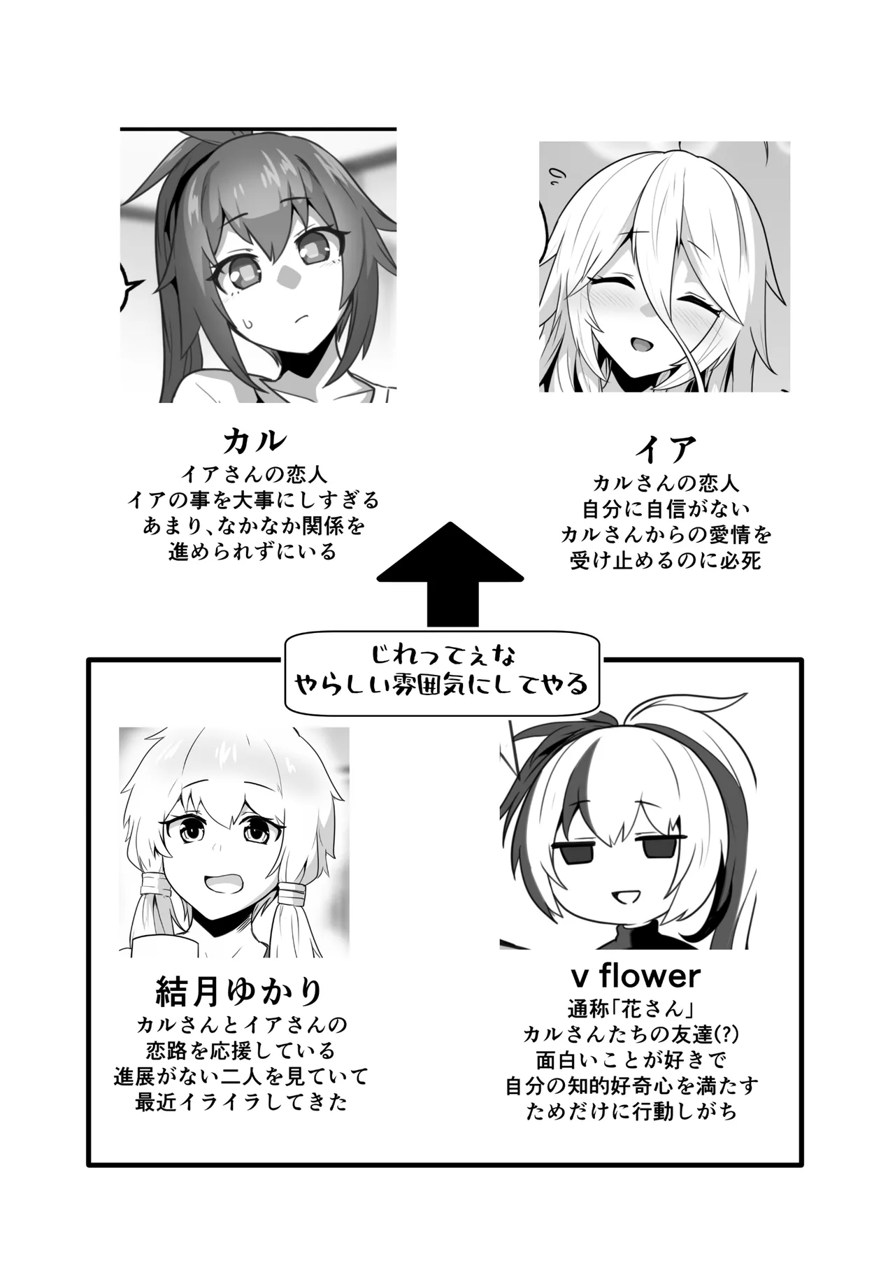 かるさんとイアさんがゴールインする話まとめ page 2 full