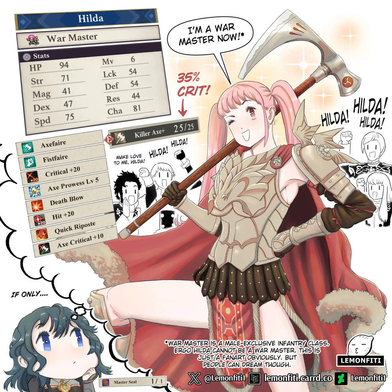 Lemonfiti - Personal Projects page 3 full