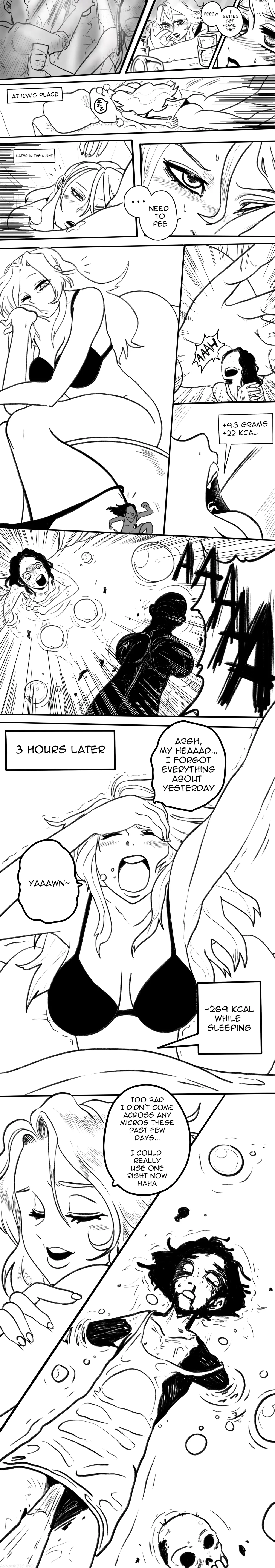 Ida's Calorie Counter page 7 full