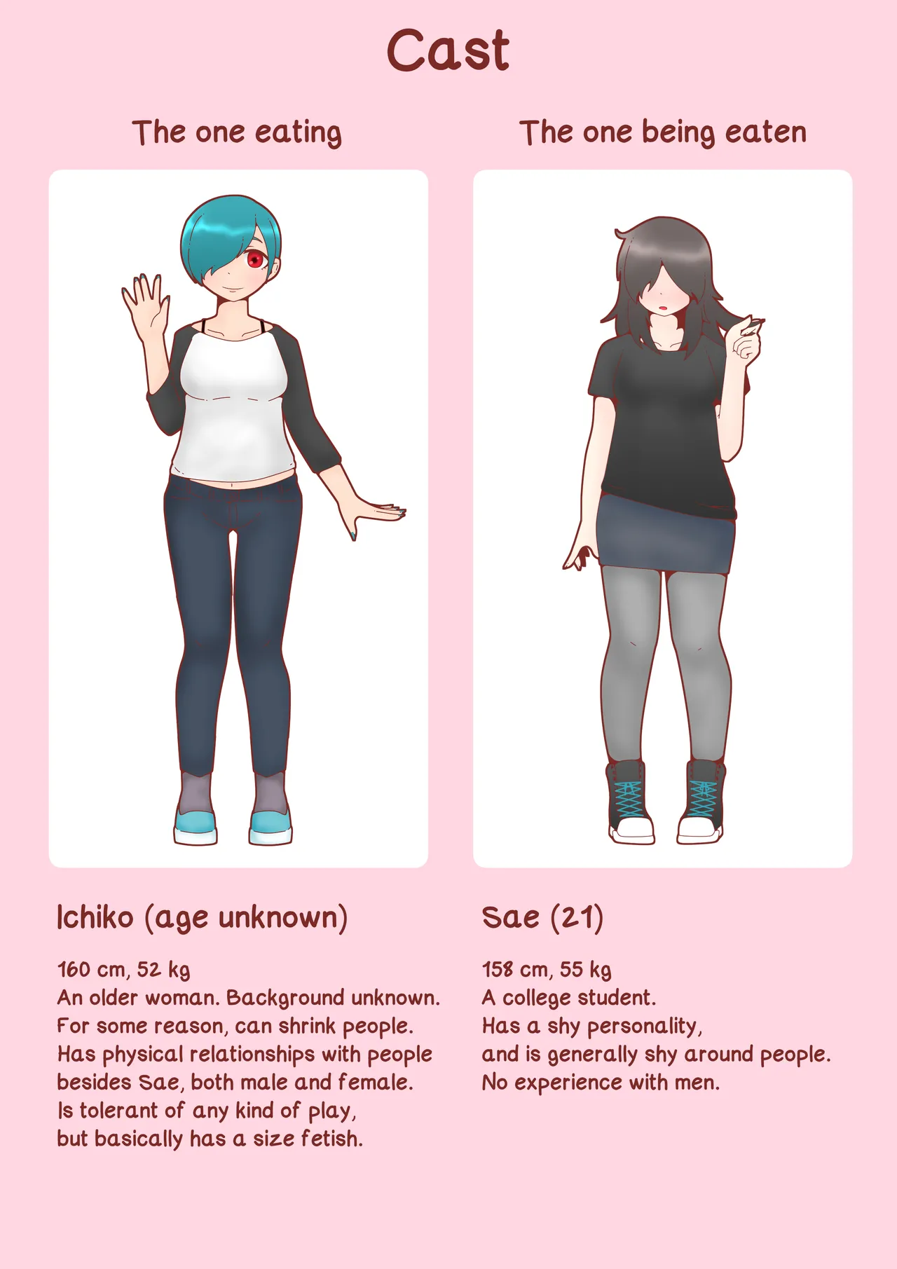 Choose Your Own Adventure: Exploring Ichiko-san's Body page 3 full