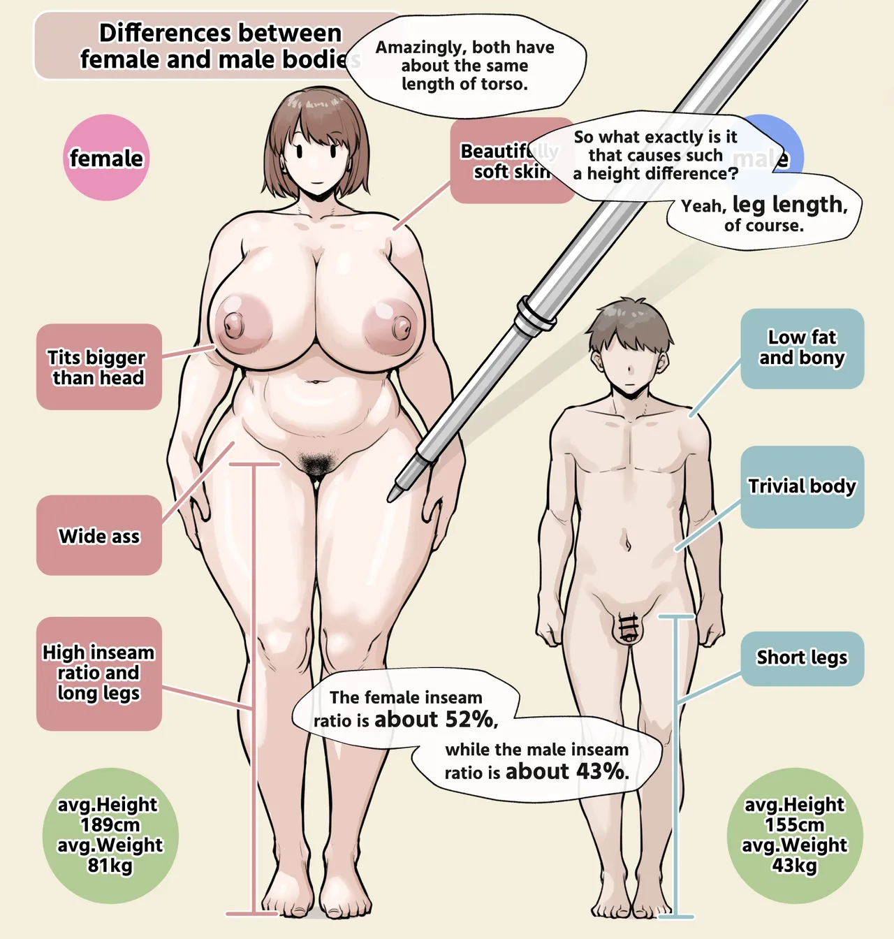 Sex Education By Futanari Maid page 2 full