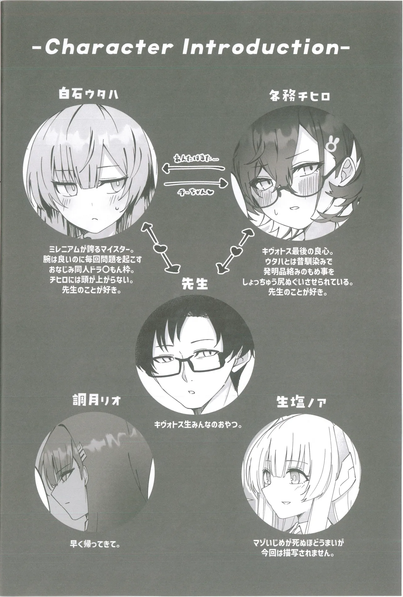 Techies in da House page 3 full