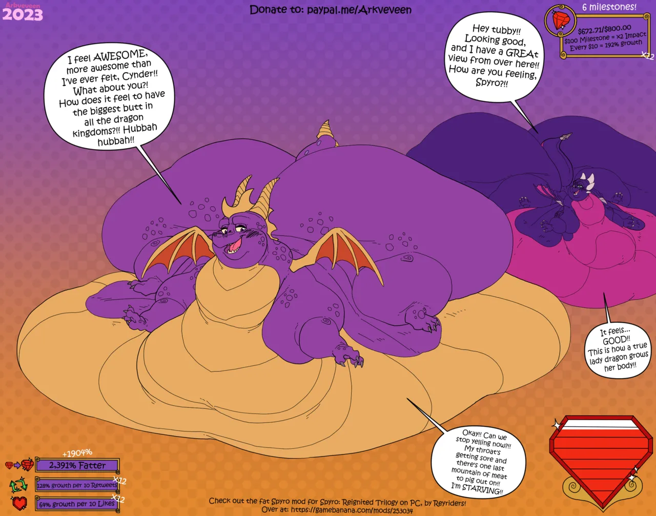 Supersized Spyro Weight Gain Drive page 4 full