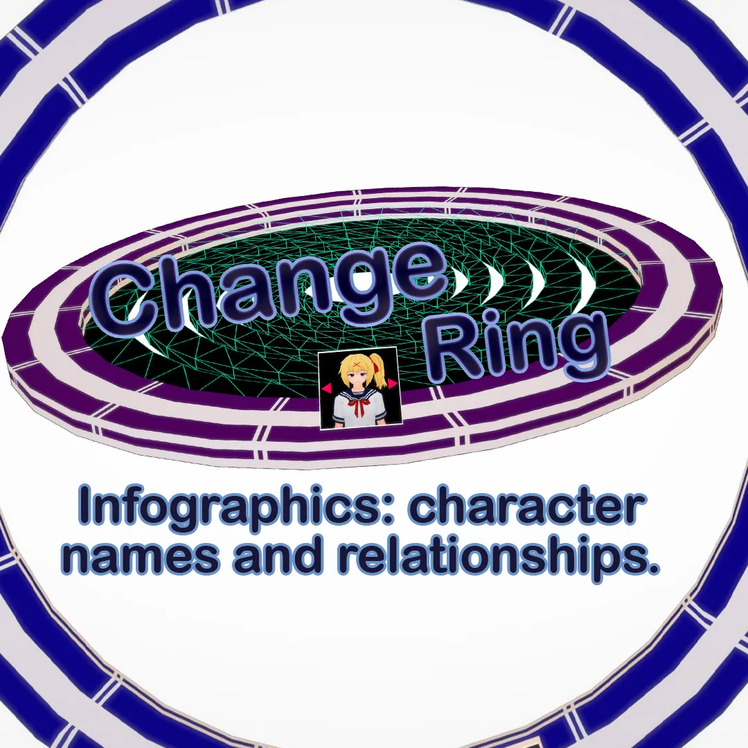 Change Rin page 1 full