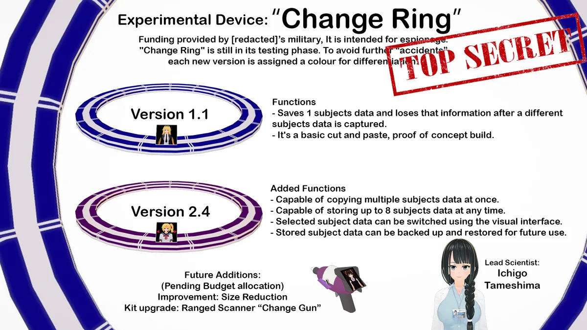 Change Rin page 2 full