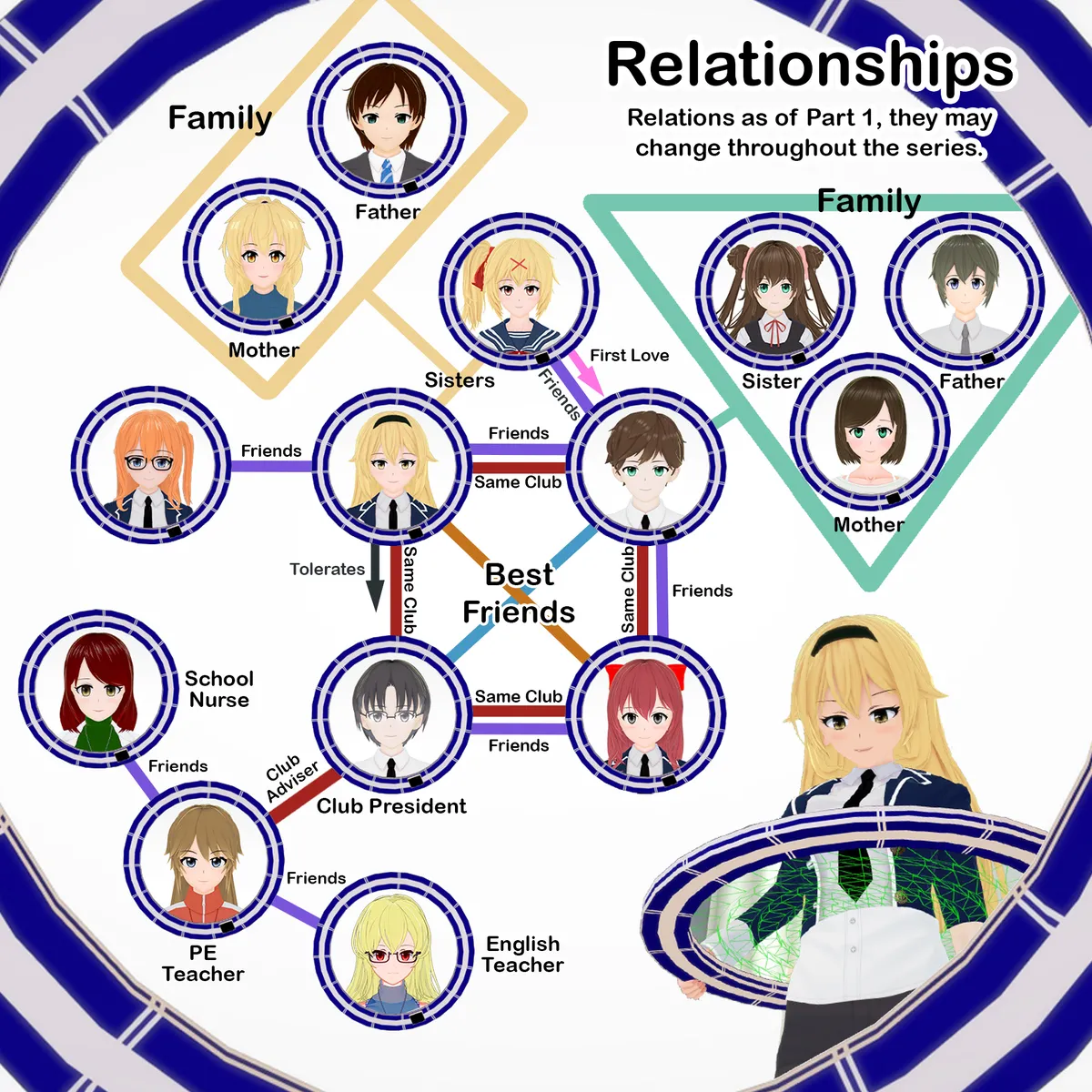 Change Rin page 4 full