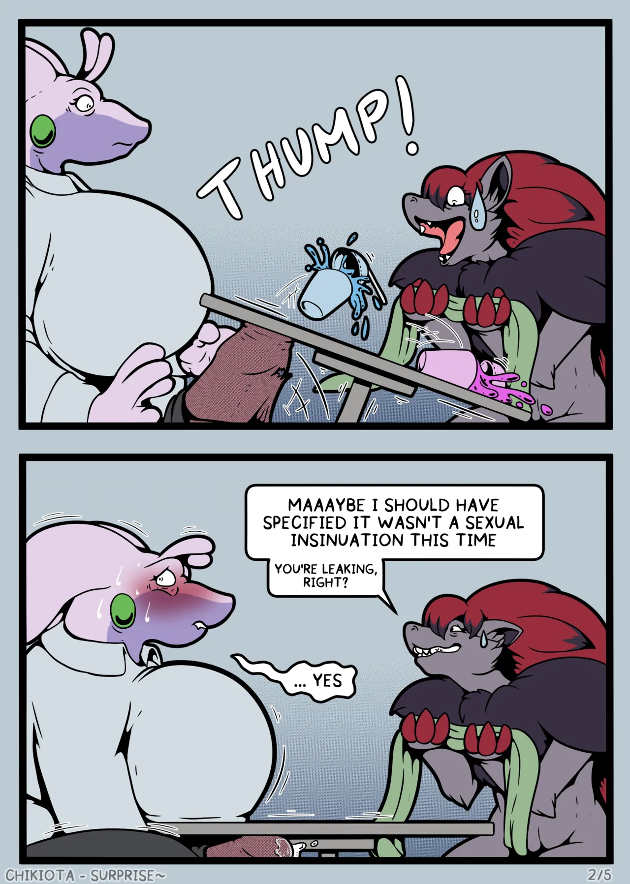 Surprise~ page 2 full