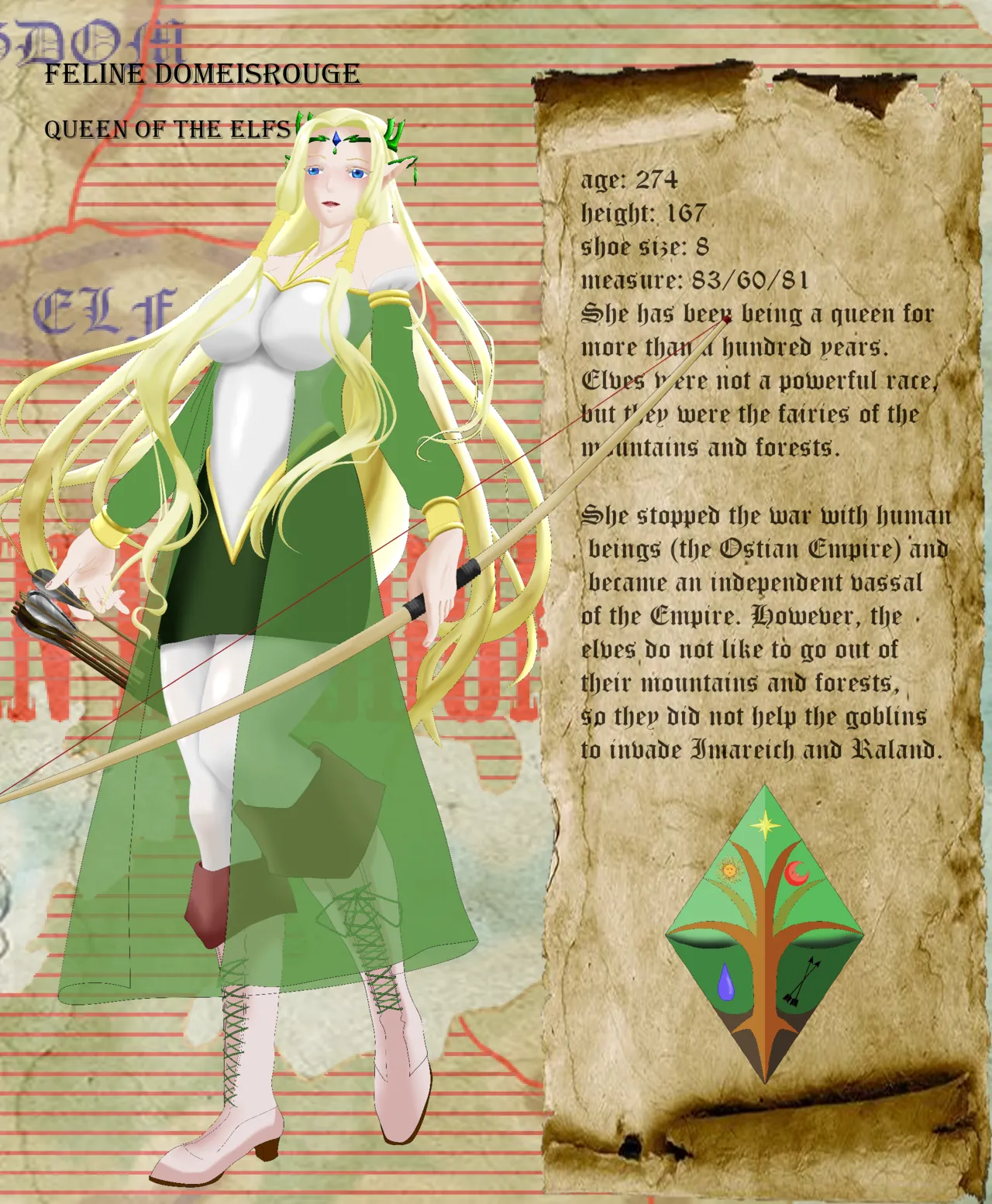 The Holy Goblin Kingdom Character sheet page 9 full