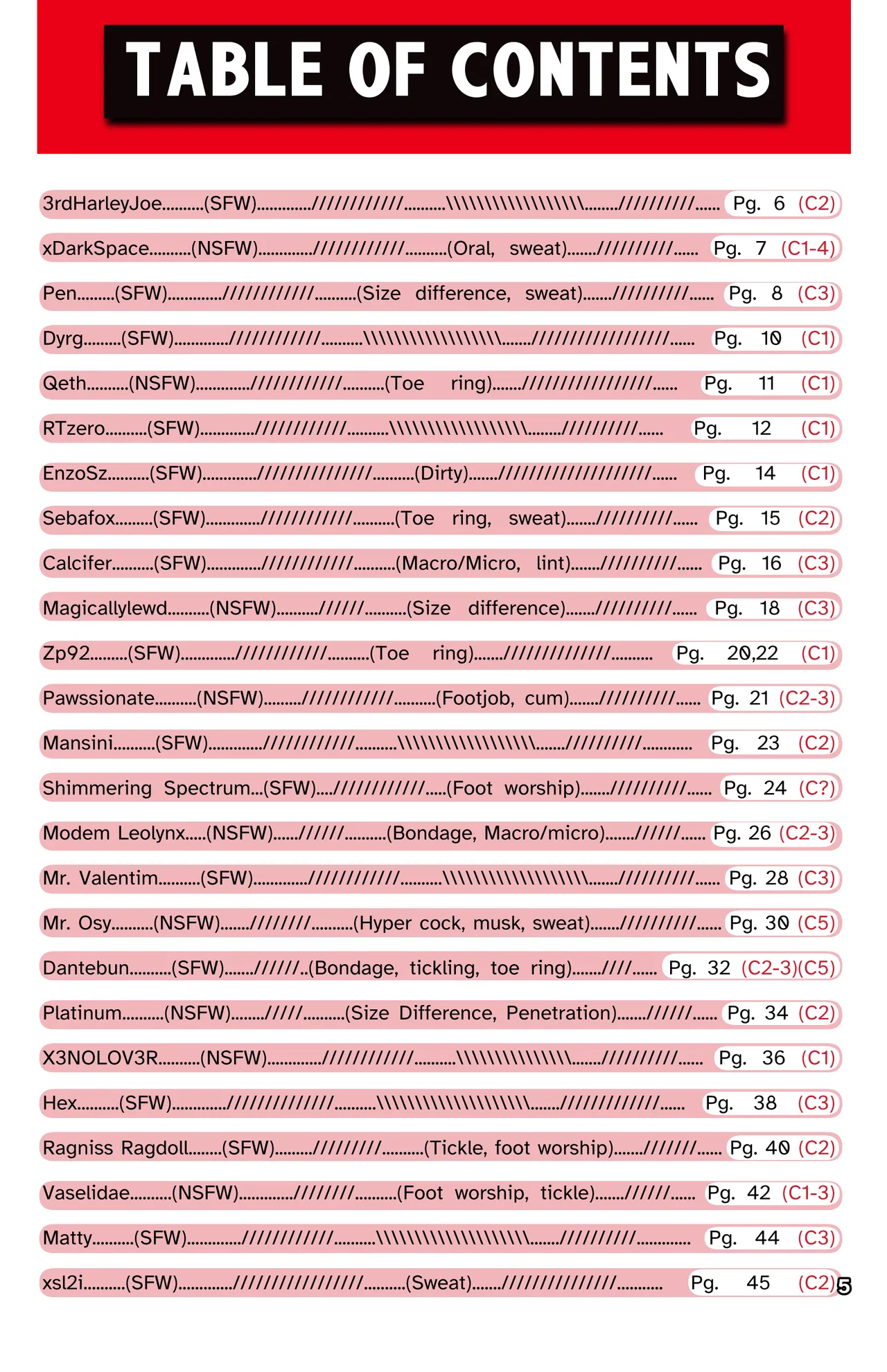 Paws vs. Feet: Collaborative Artbook page 5 full