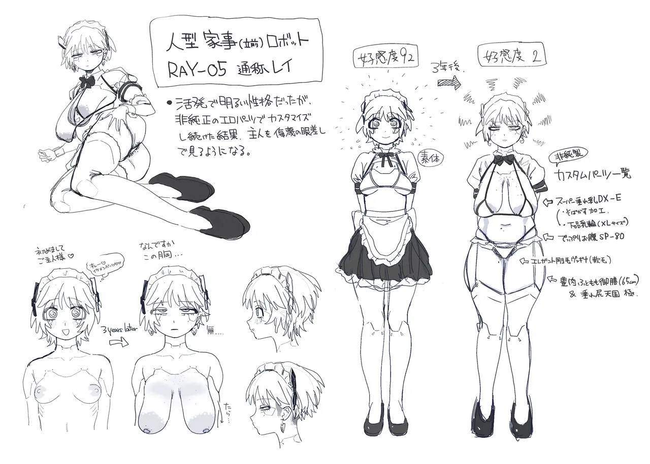 エロパーツでカスタマイズし続けた結果、軽蔑の眼差しで見てくるようになったメカメイドちゃん page 9 full