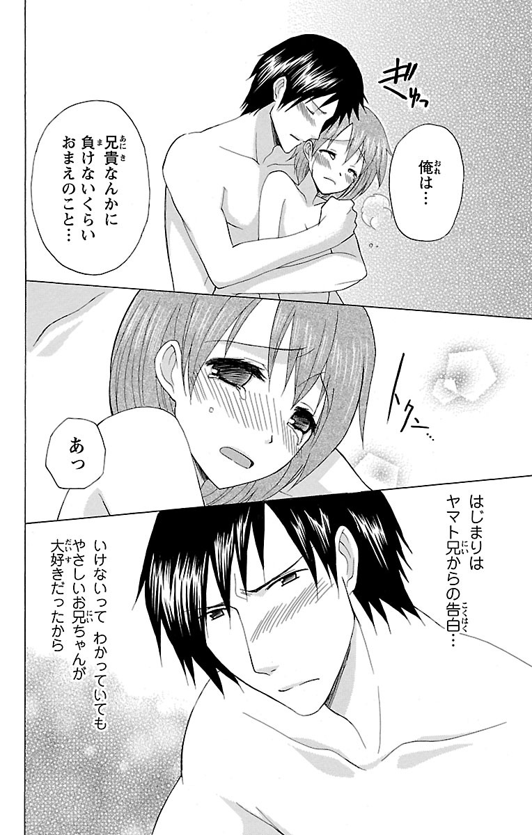 Kyoudai Soukan Kaihatsu Sareta Karada page 8 full