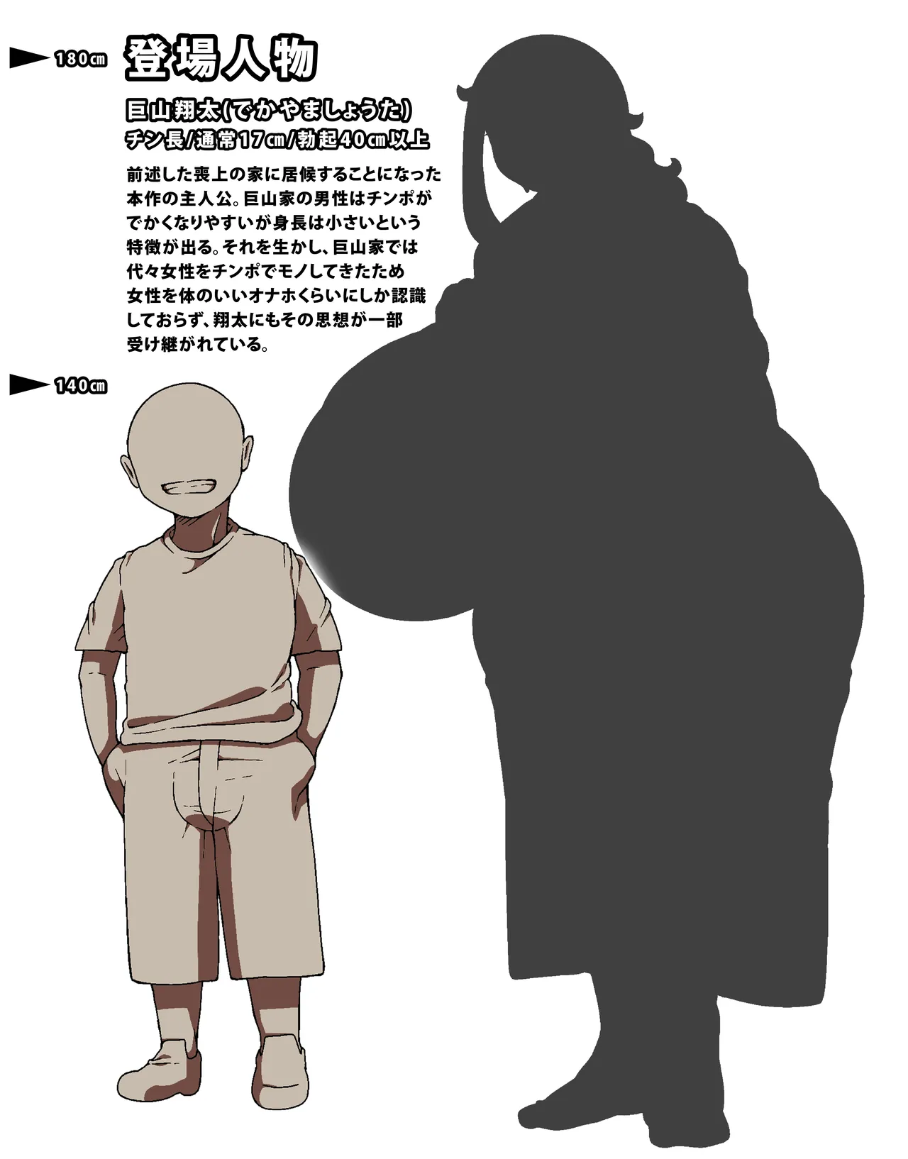 Chō Chichi Mo On'na To jù Chinshota Ga Kurashi Te Mita ! page 3 full