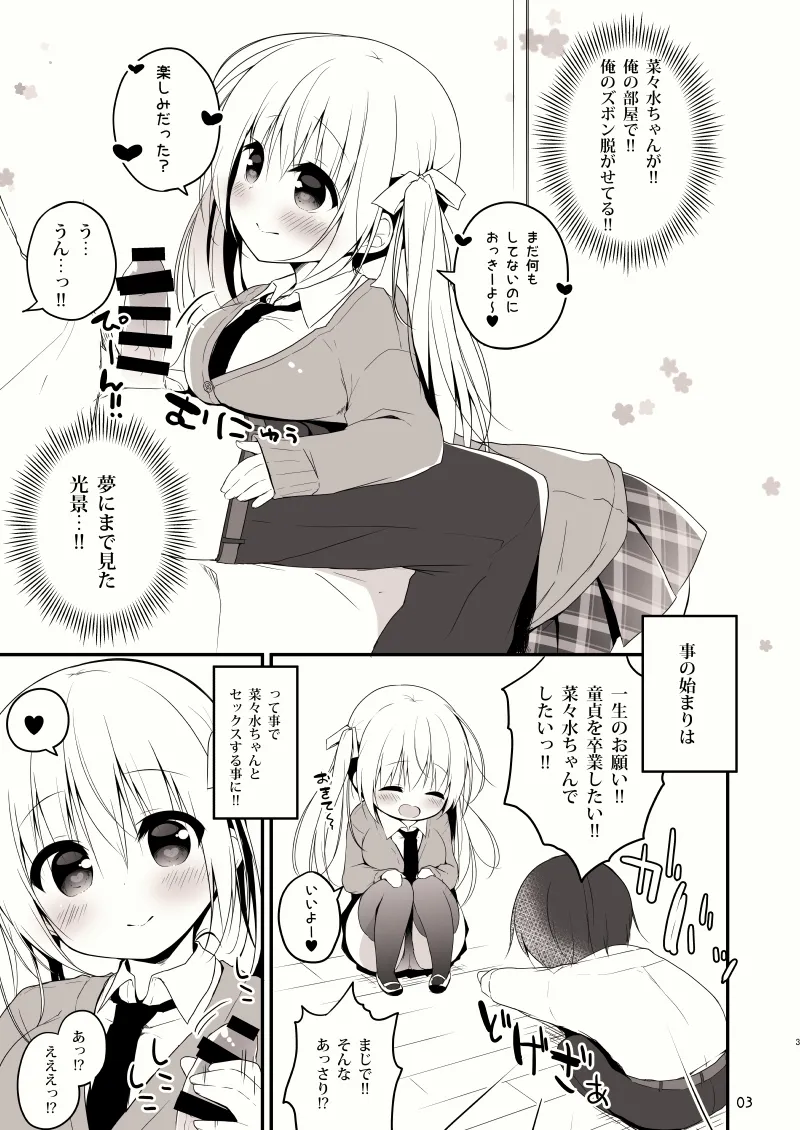 unagiumai01 菜々水ちゃんに童貞を卒業させてもらえることになった！！！！ page 4 full