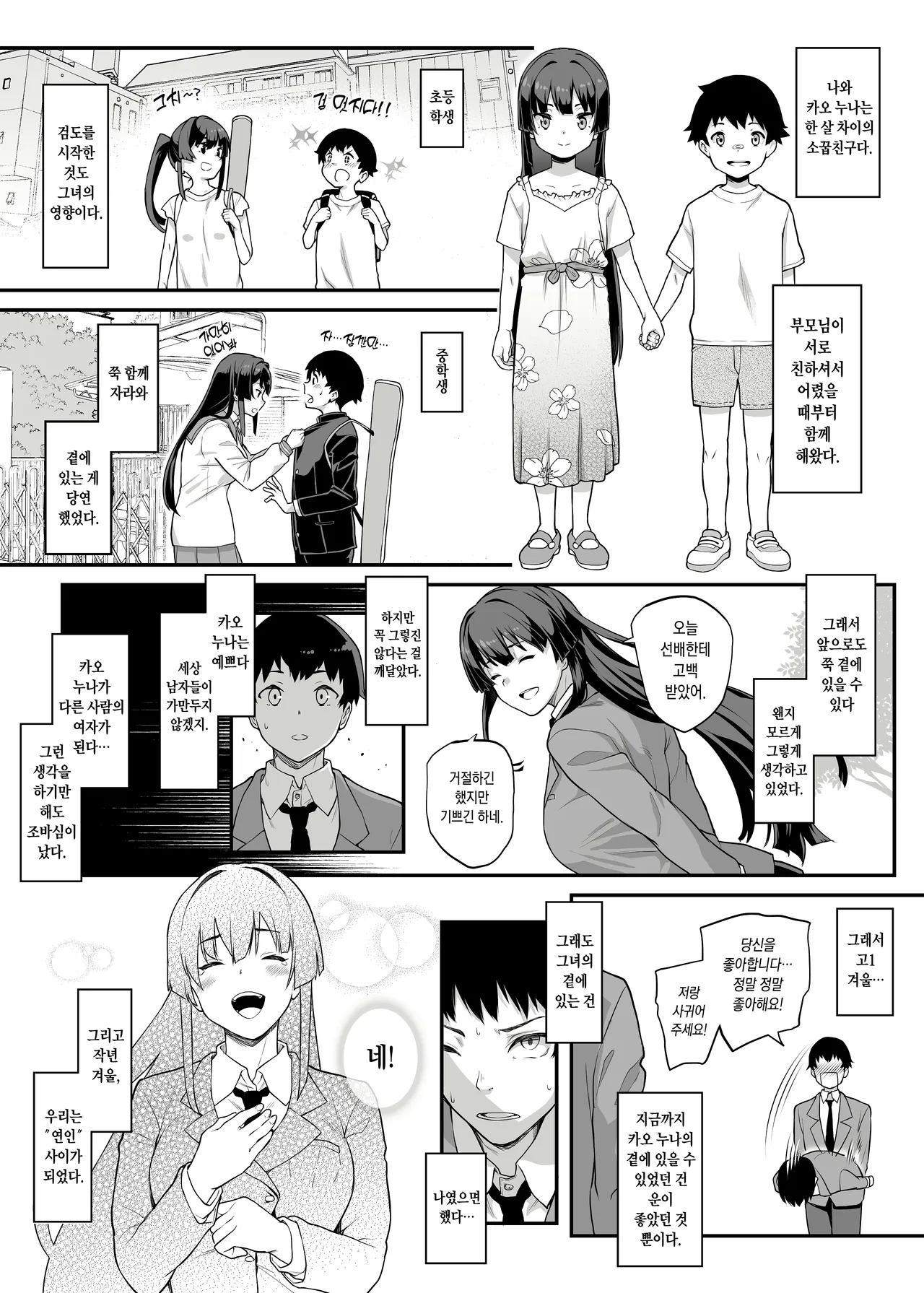 Kendoubu Shushou de Osananajimi no Bijin de Tsuyoi Boku no Kanojo ga, Charao ni Assari Otosareru Wake ga Nai page 6 full