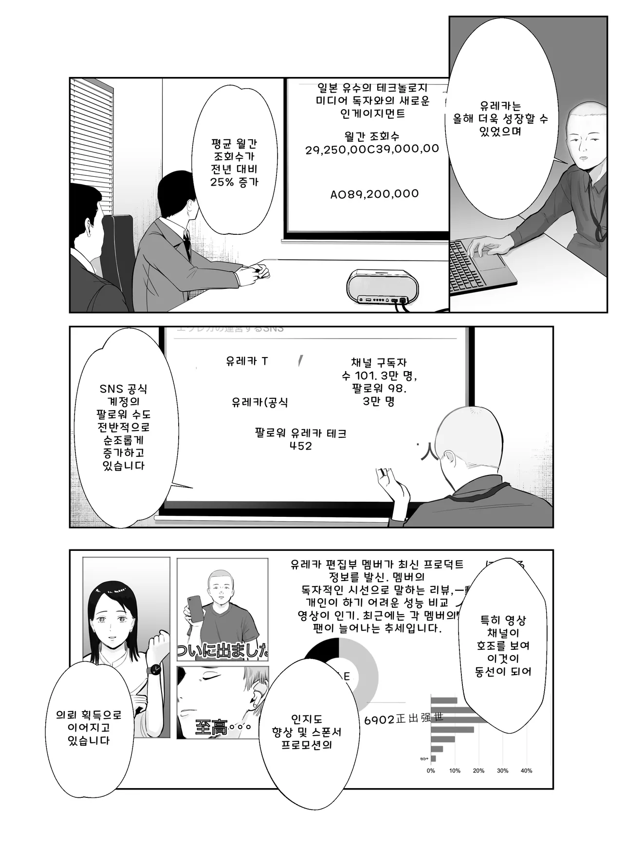 Netorarensa Saikou ni Aishou no Ii Onna page 3 full