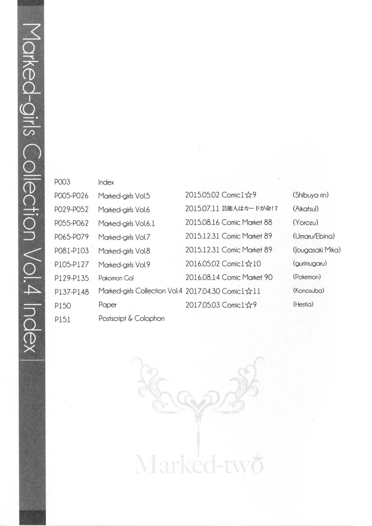 Marked-girls Collection Vol. 4 page 3 full