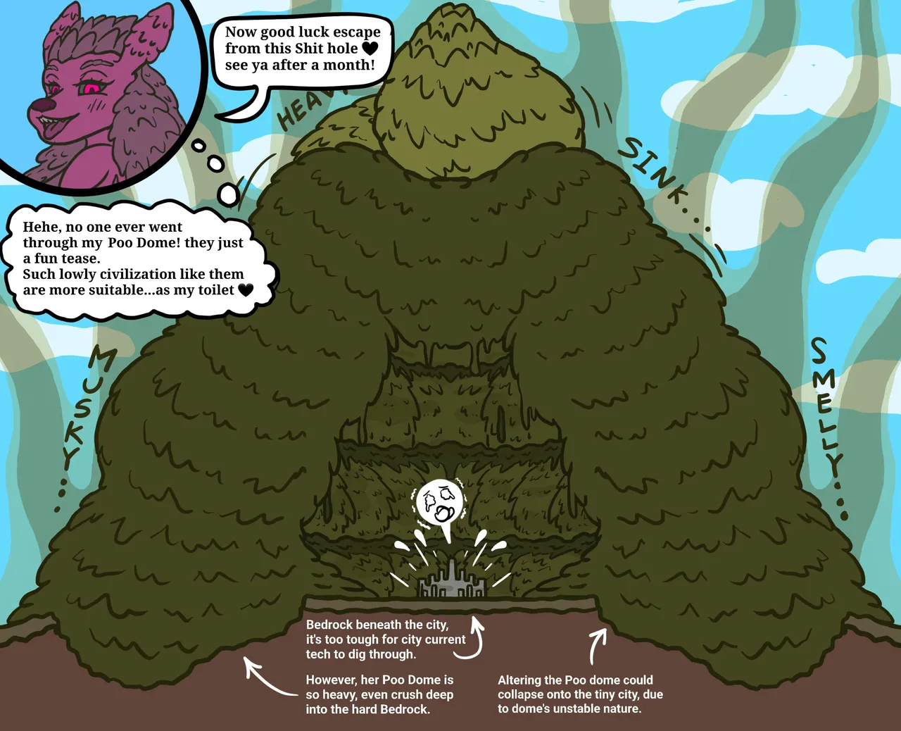Foulisa's Survivability Test page 9 full