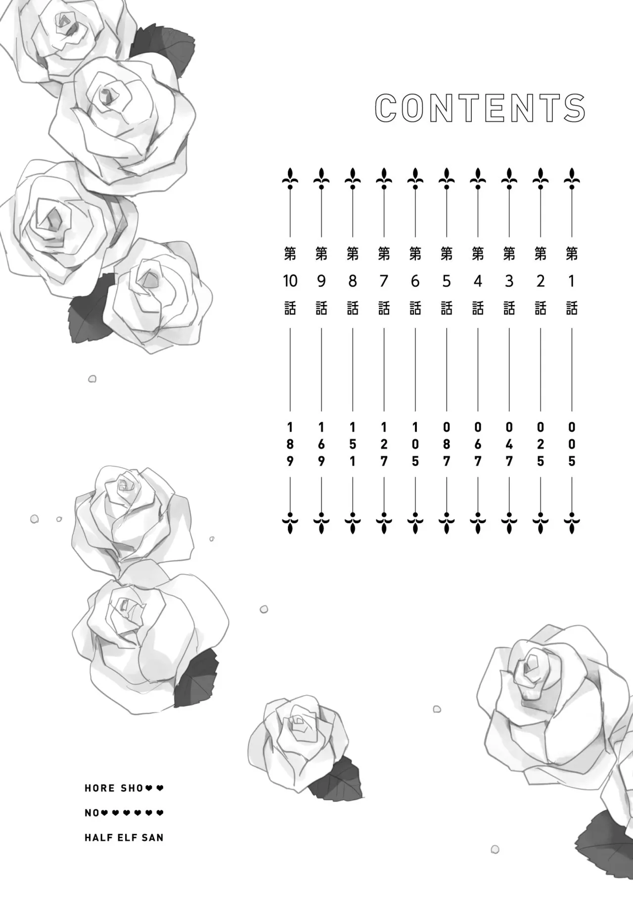 Hore Shou no Half Elf-san Volume 1 page 3 full