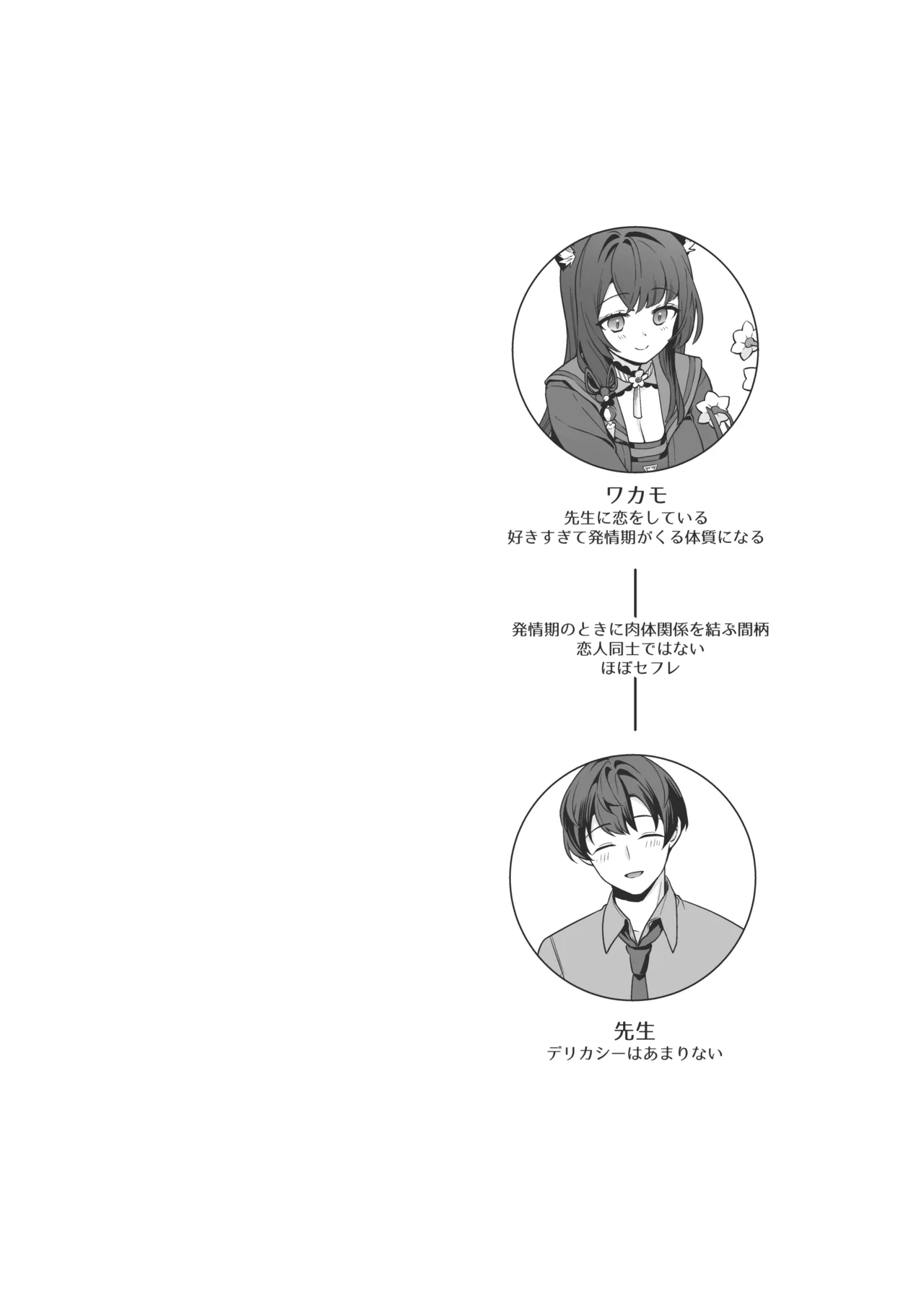 純情♥恋情発情狐 -4- page 2 full