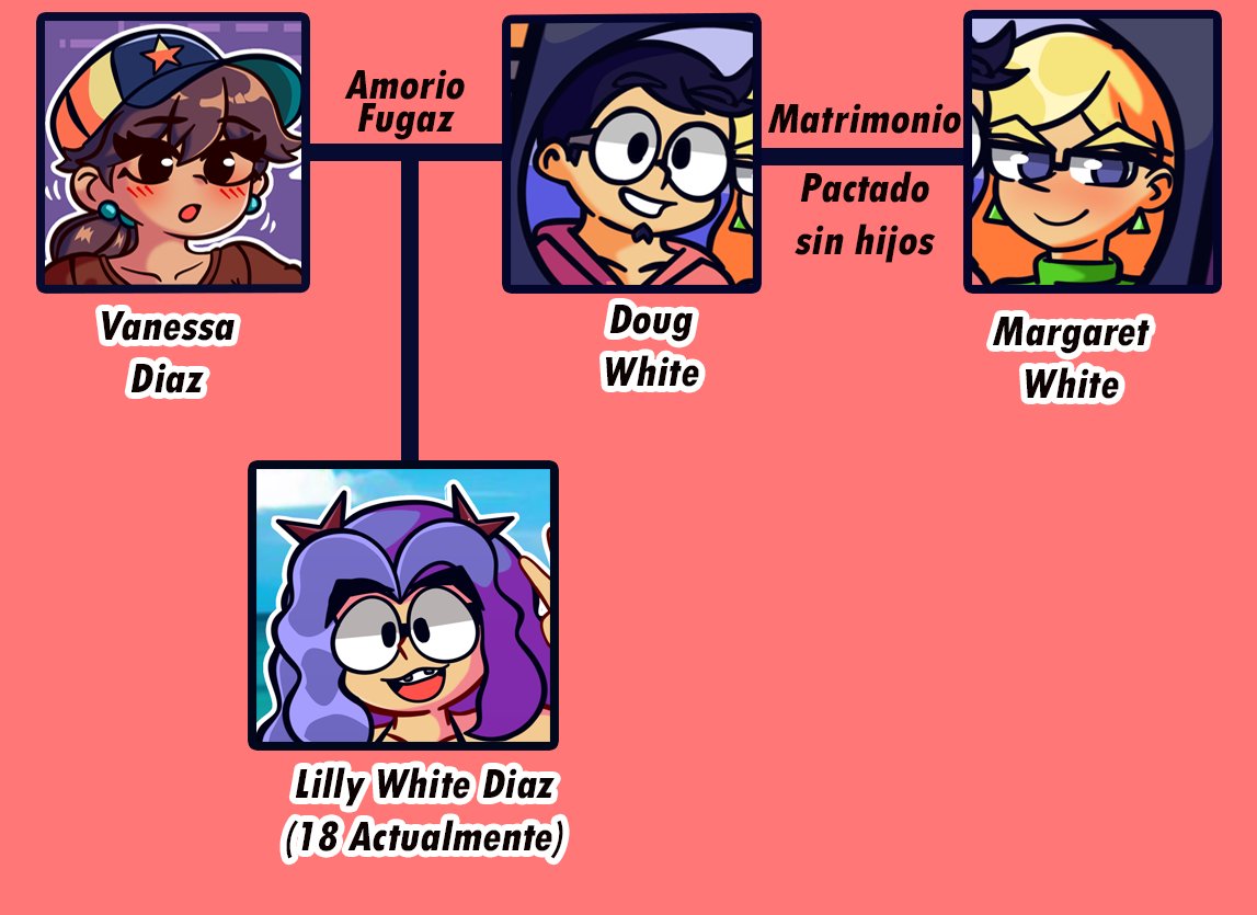 Vanessa Diaz page 7 full