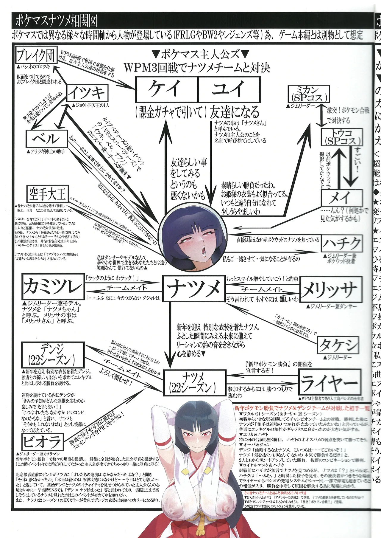 Beauty Bitch Complex page 4 full