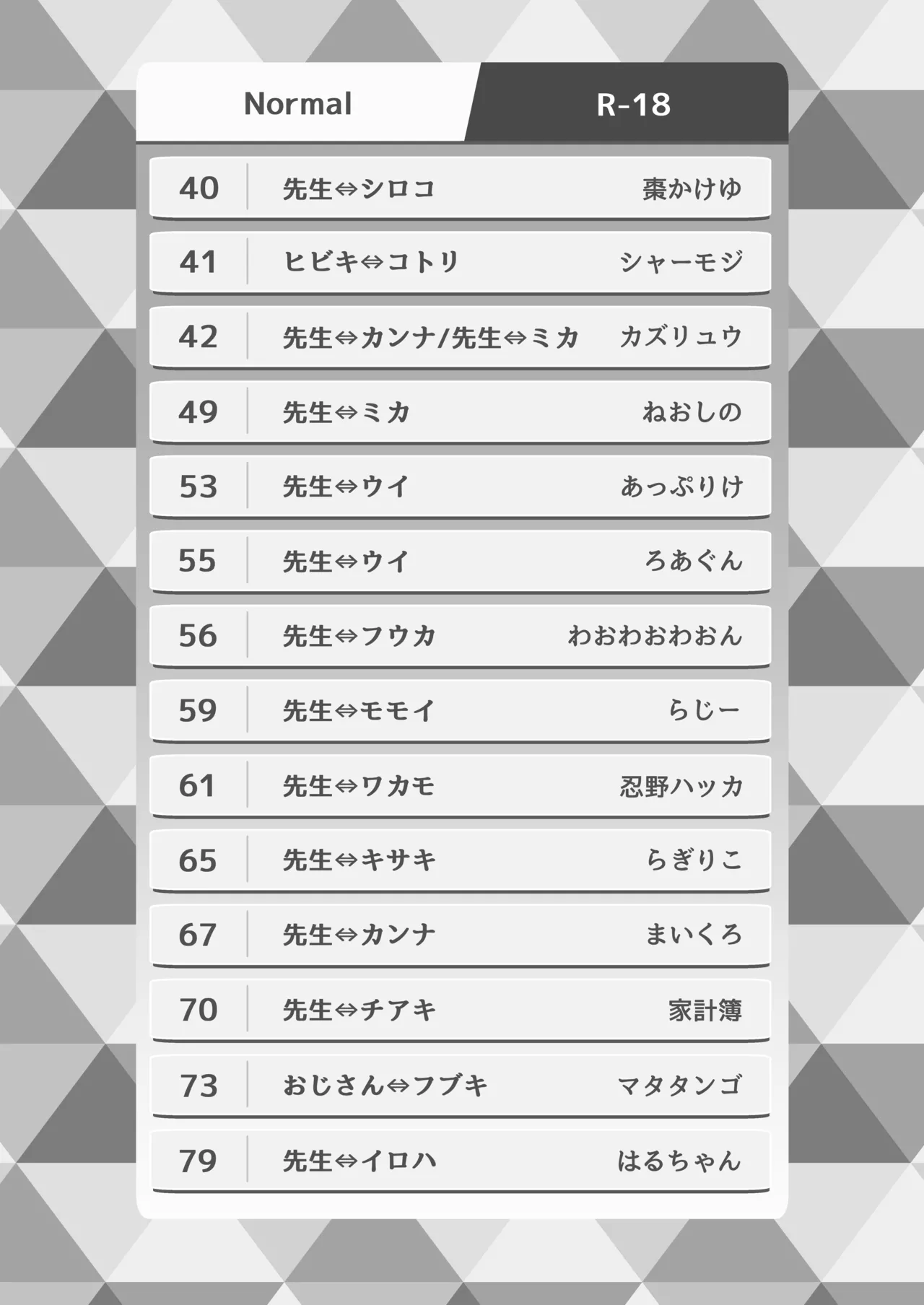 SWAP ARCHIVE - BluArch Irekawari Goudou page 3 full