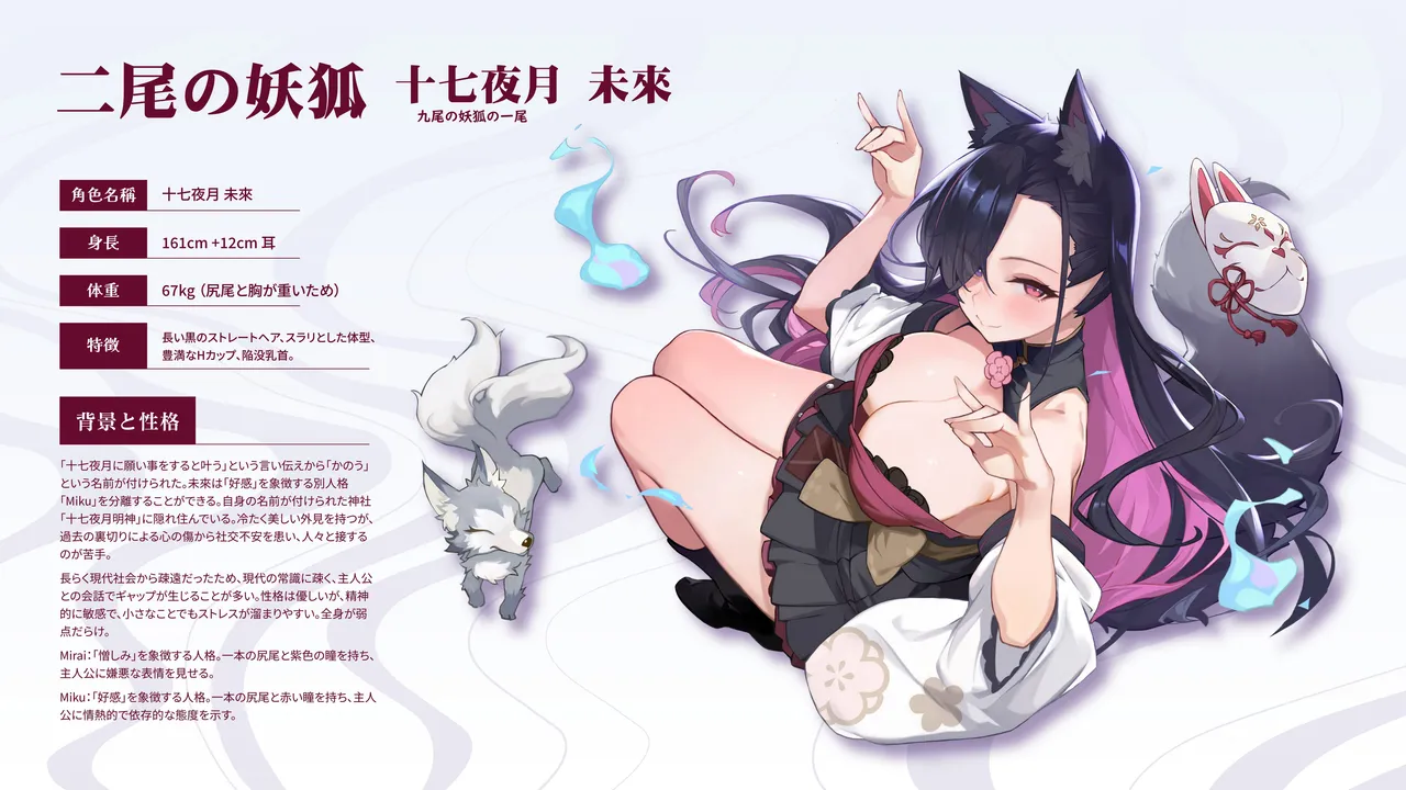 Mirai's Midnight Stream Artbook Japanese page 3 full