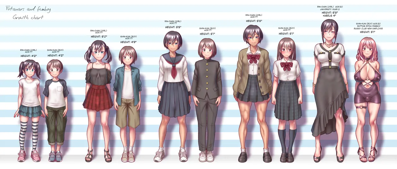 Shin-kun no Fuuzoku Oshigoto Nikki | Shin-kuns Sex Industry Work Diary page 1 full