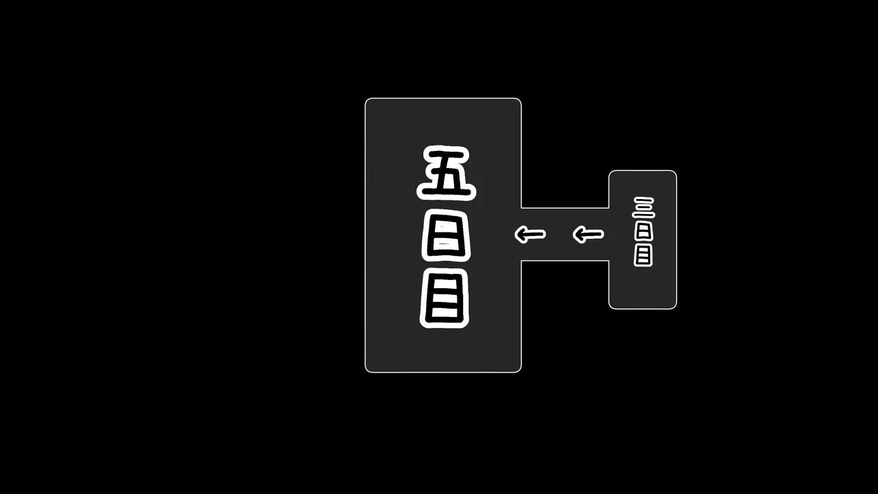 二乃と風太郎の勉強会 page 9 full