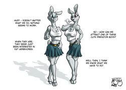 Preparing for a Special Date