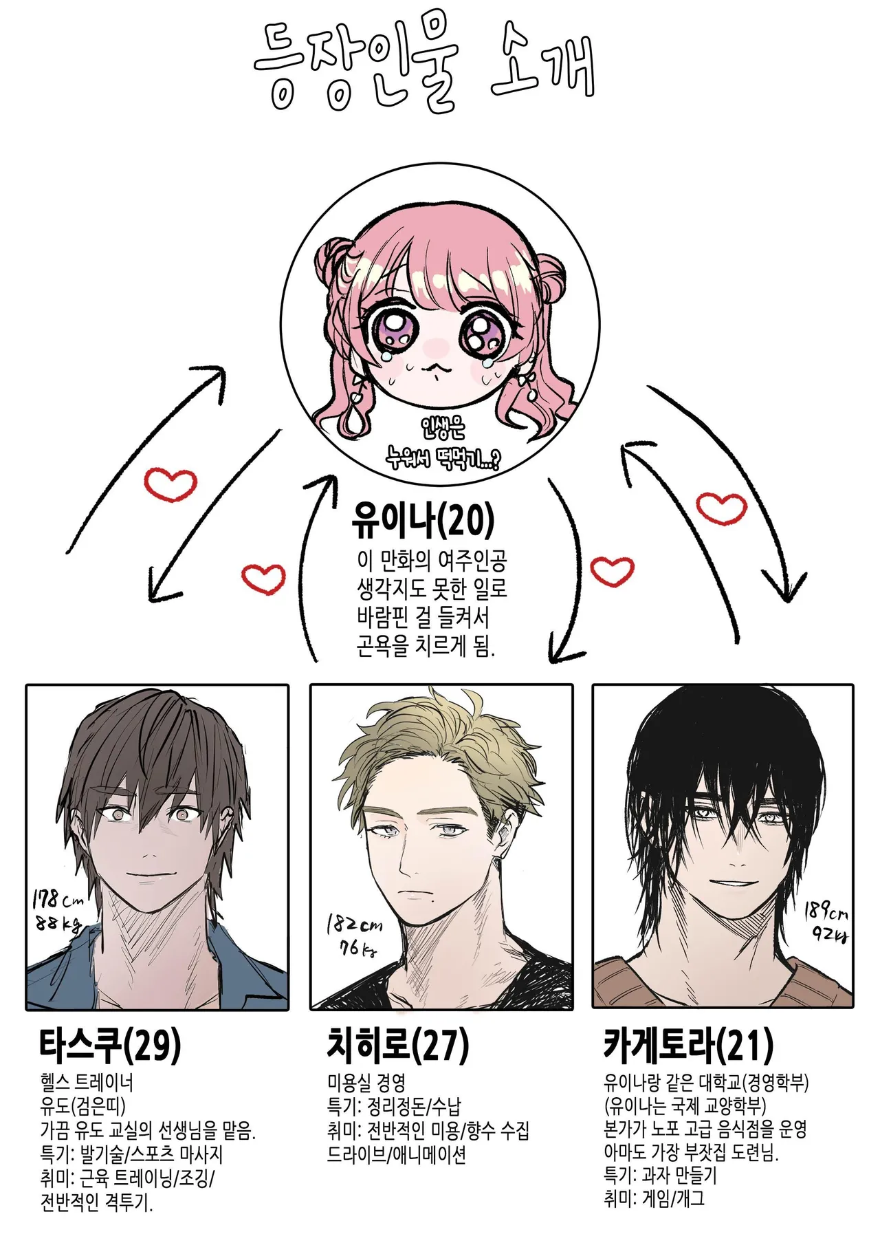 Shishi Kutta Mukui | 인과응보 page 2 full