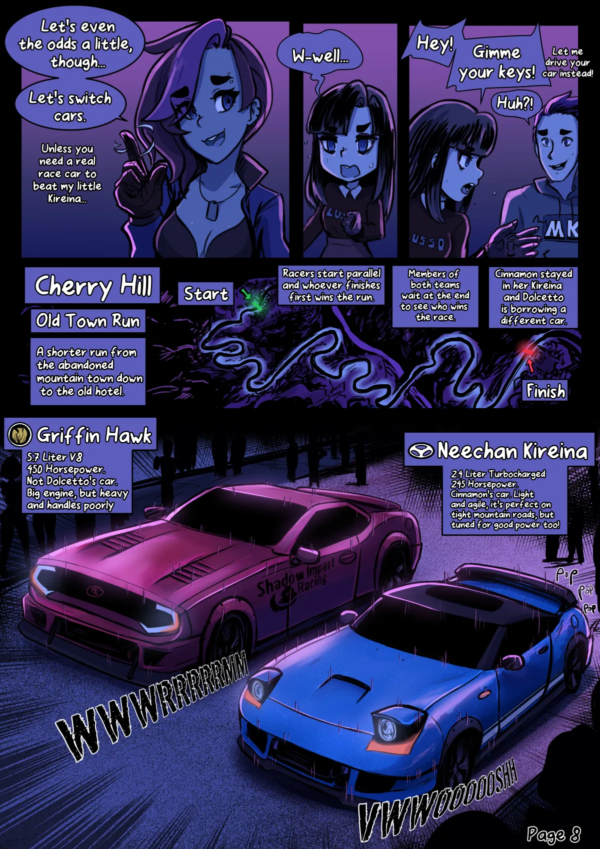 Apex Limit page 9 full