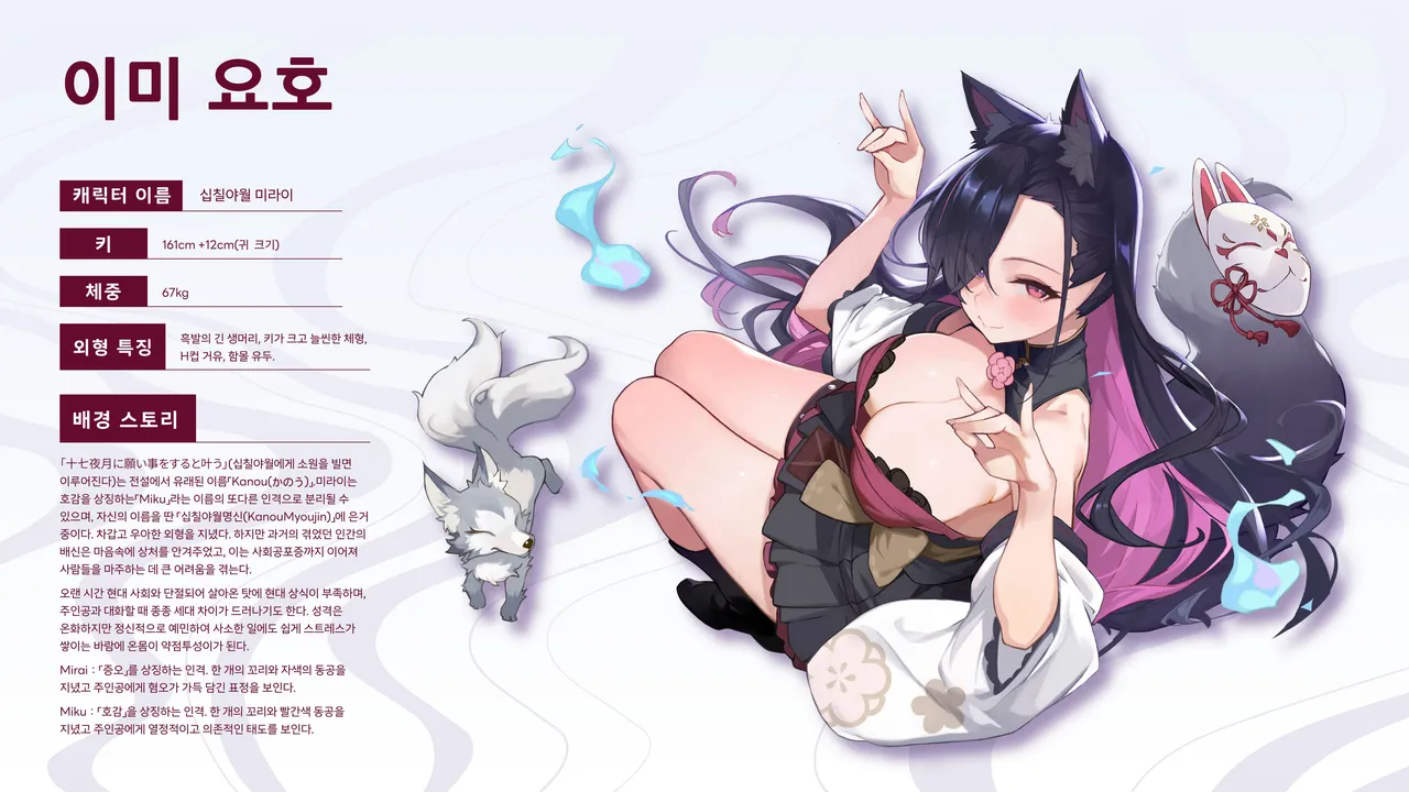 Mirai's Midnight Stream Artbook Korean page 3 full