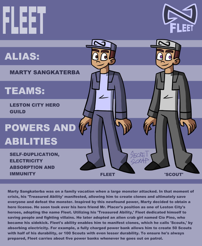 Deviantart  superhero oc page 3 full