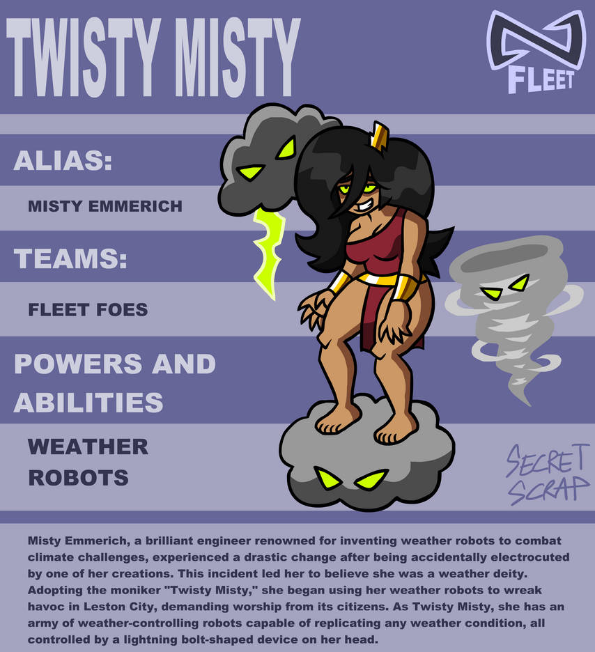Deviantart  superhero oc page 6 full