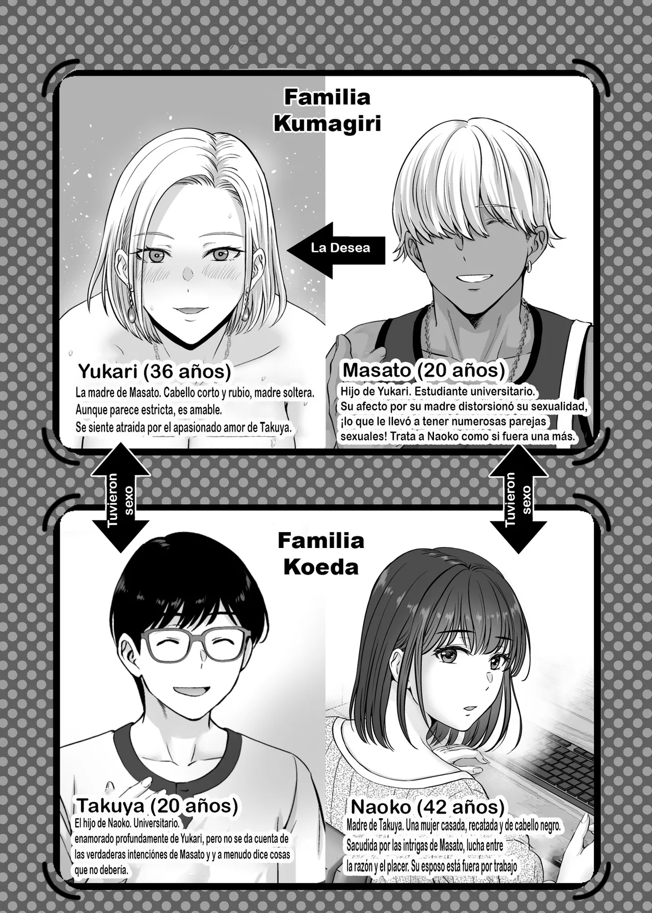 Haha Swapping 3 ~Haha Koukan de Mise Ai 4P! Orera ga Yaritai Houdai shita Hanashi~｜Intercambio de Madres 3 ~¡Exhibición de los 4! La Historia de Cómo Hicimos lo que Quisimos~ page 4 full