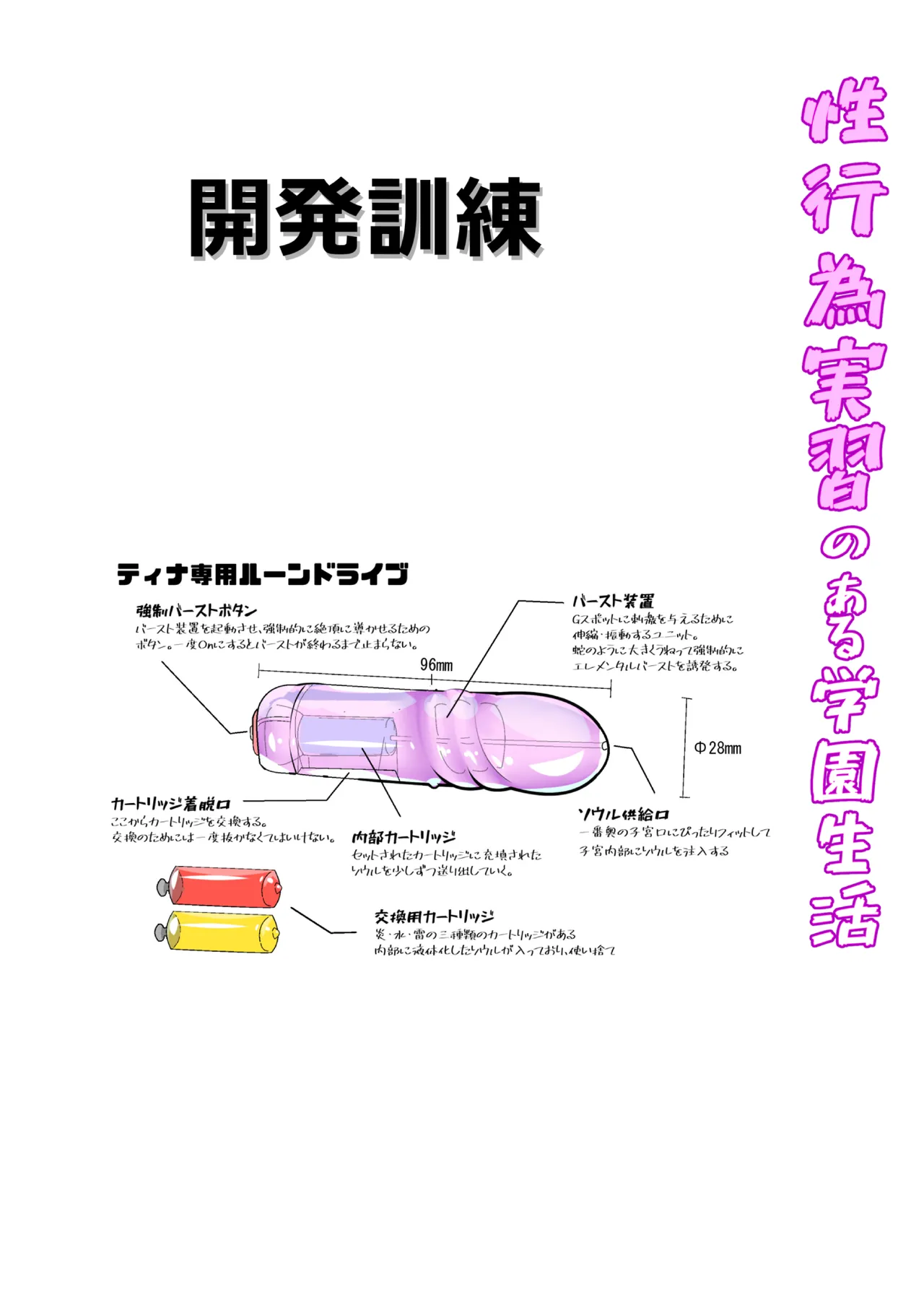 Seikoui Zissyuu No Aru Gakuen Seikatu -Koupen- page 7 full