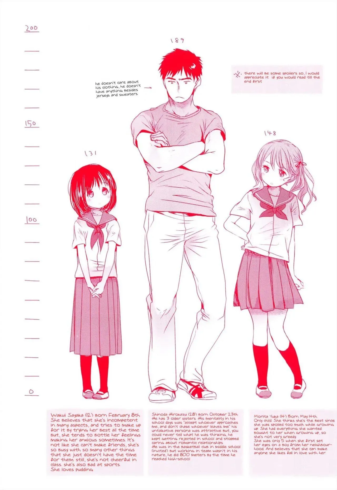 Sensei to, Watashi to. Jou - Sensei y Yo. Parte 1 page 2 full