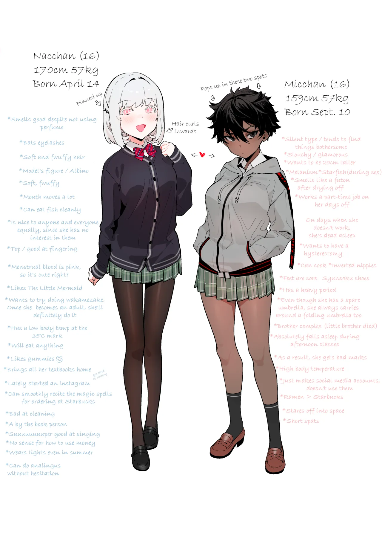 Ohisashiburi page 2 full