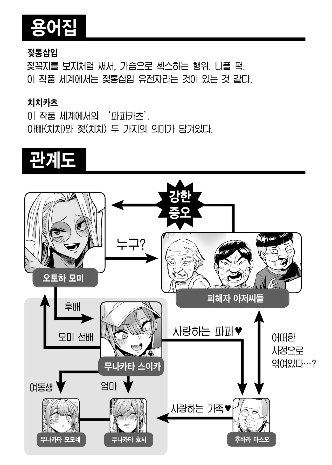 Paihame Rensa - Paihame Kazoku Gaiden - # 1 `Akuen Kyousei' | 젖통 삽입 연쇄 -젖통 삽입 가족 외전- #1 악연 교정 page 2 full